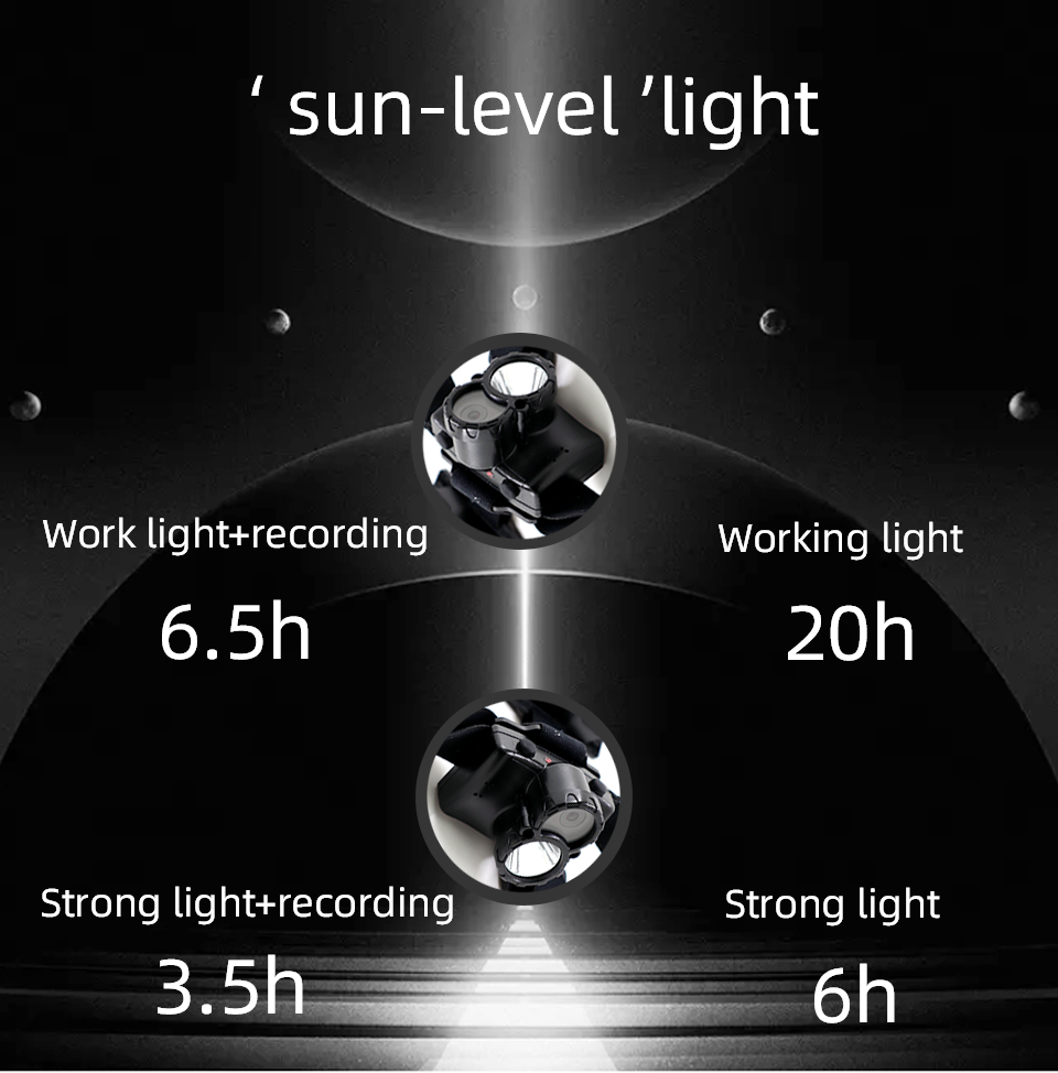 TM80 Headlight Recorder