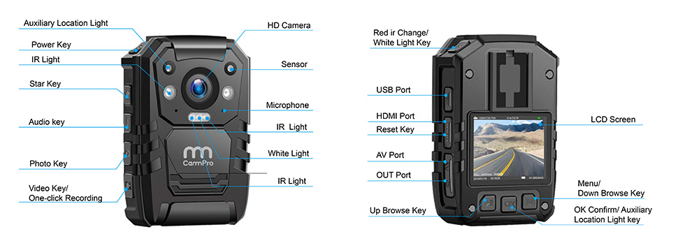 I826 Body Camera GPS