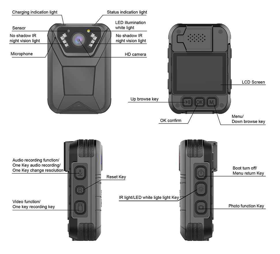 I825 Mini Body Camera