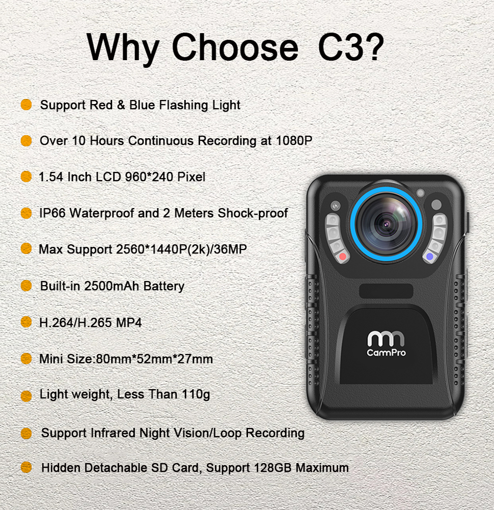 C3 Fashion Mini Body Camera