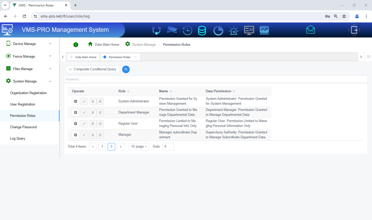 VMS-PRO