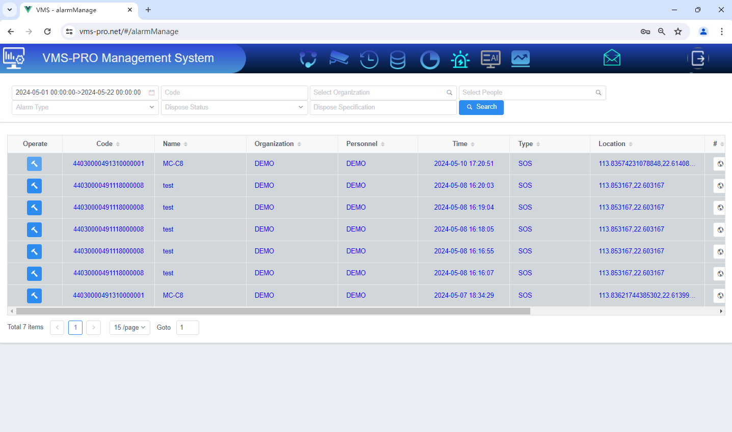 VMS-PRO