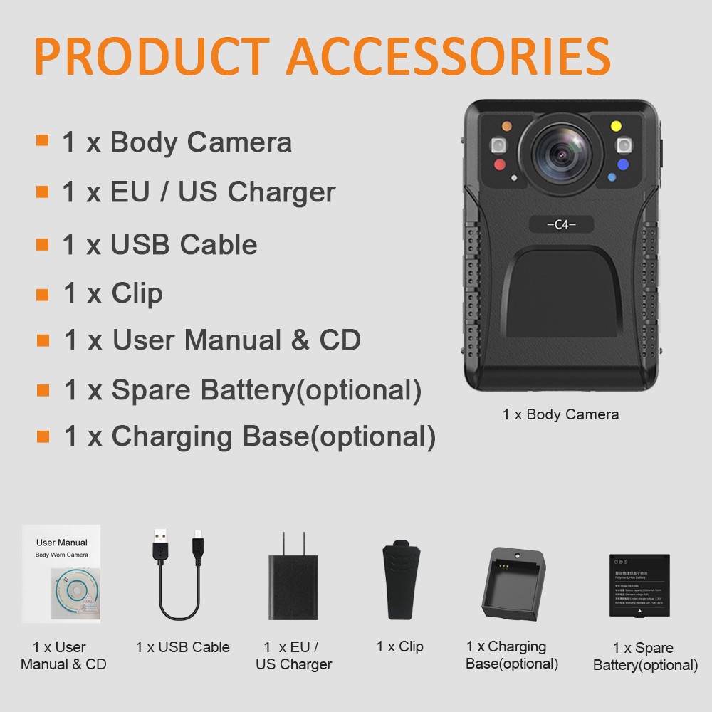 C4n Mini Body Camera