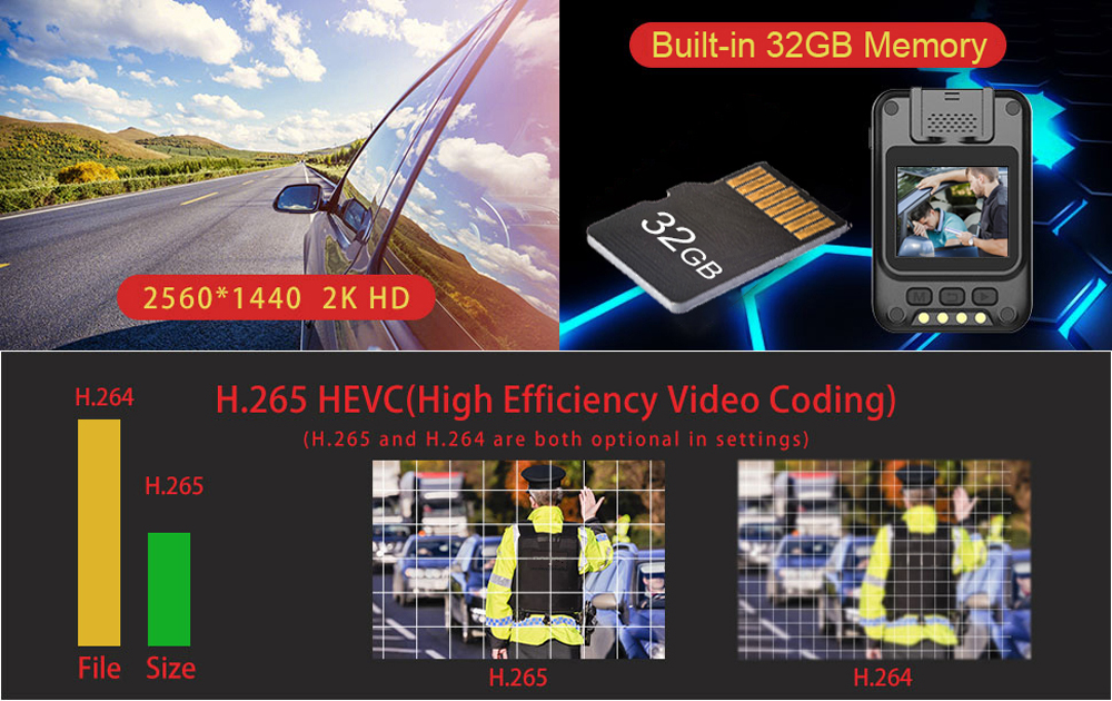 C3 Fashion Mini Body Camera