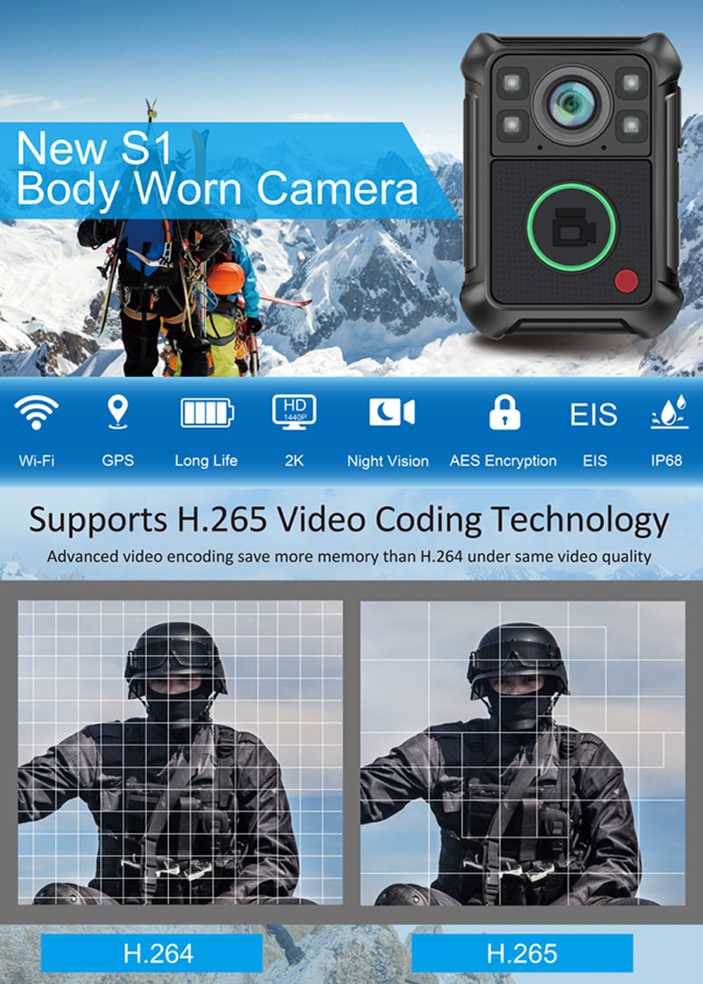 S1 WiFi Body Camera