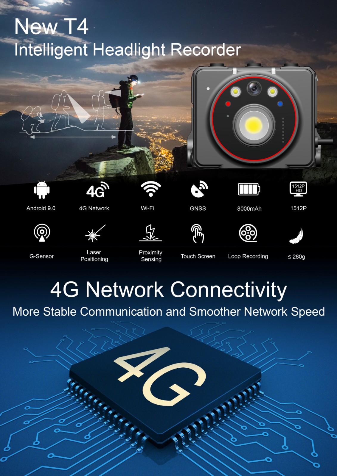 T4 Headlight Recorder T4 Headlight Recorder