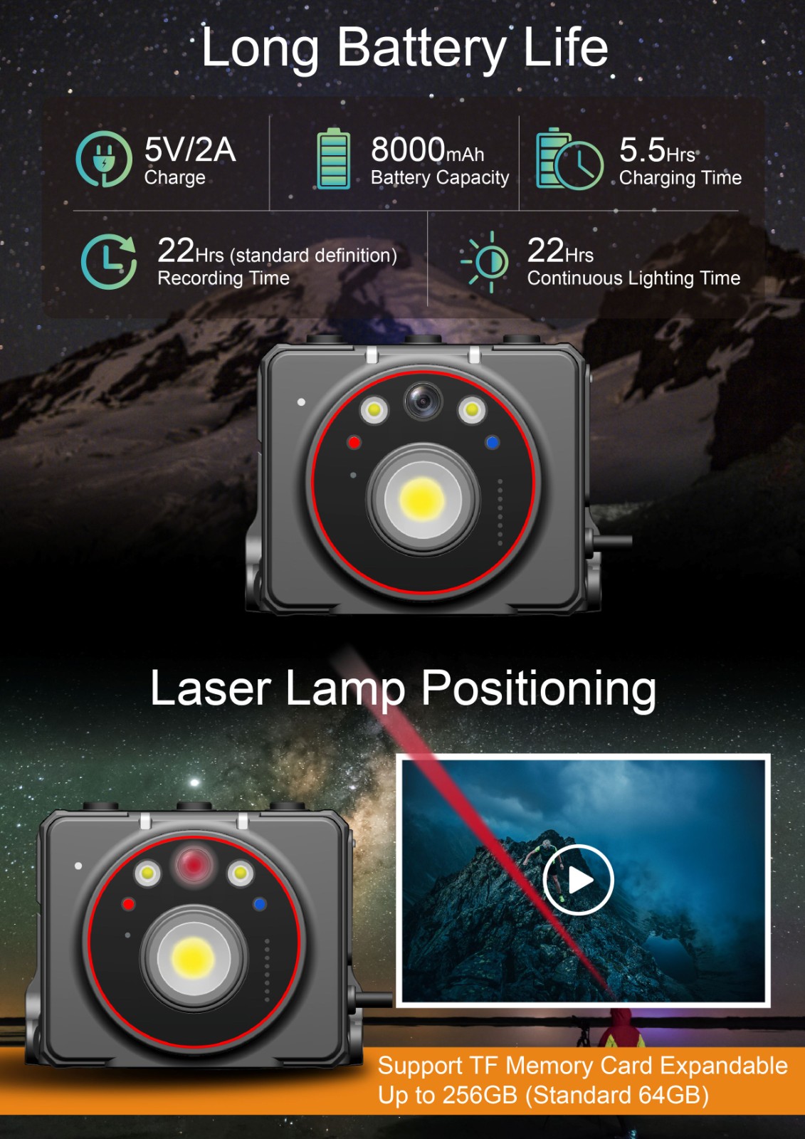 T4 Headlight Recorder T4 Headlight Recorder