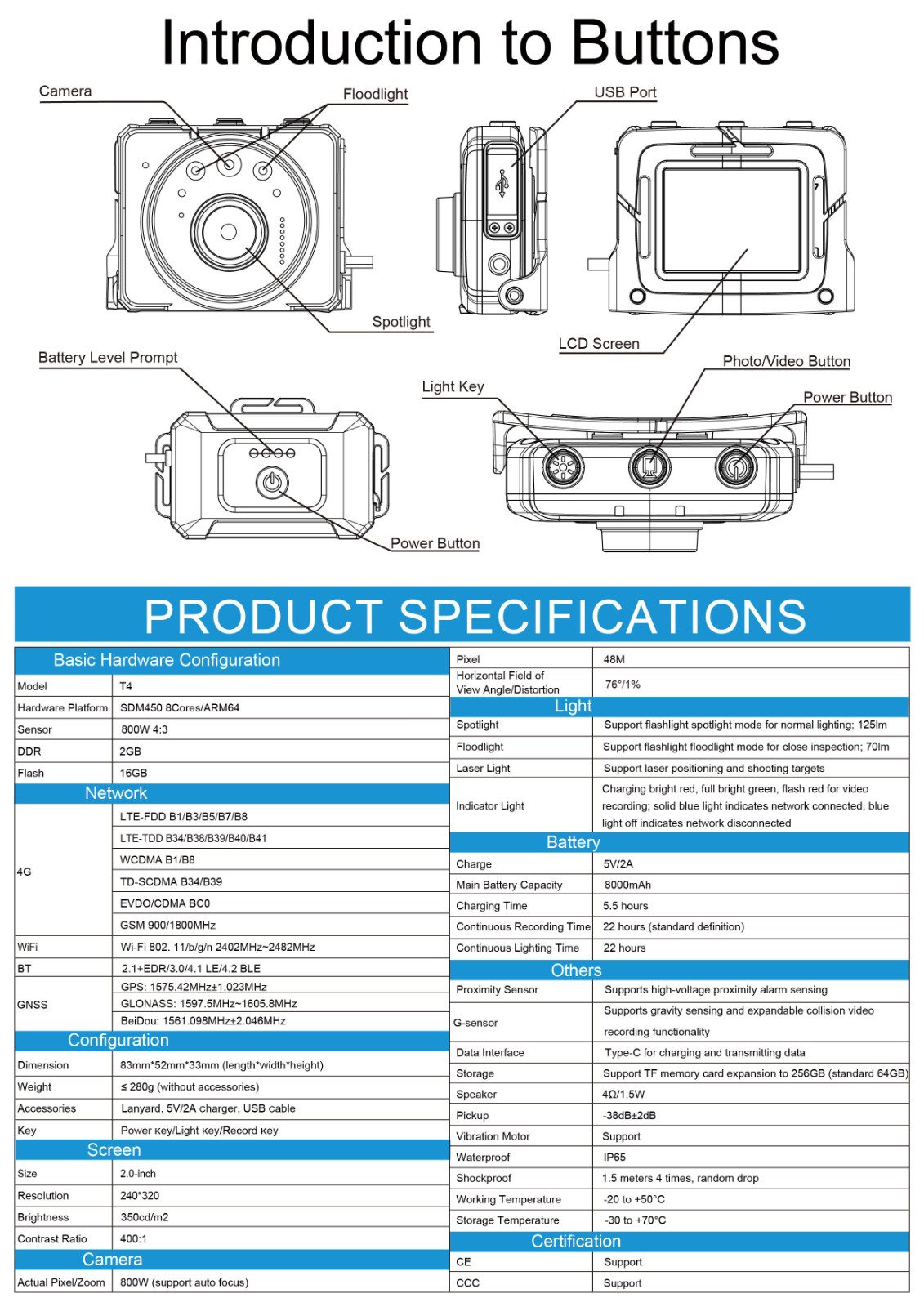 T4 Headlight Recorder T4 Headlight Recorder