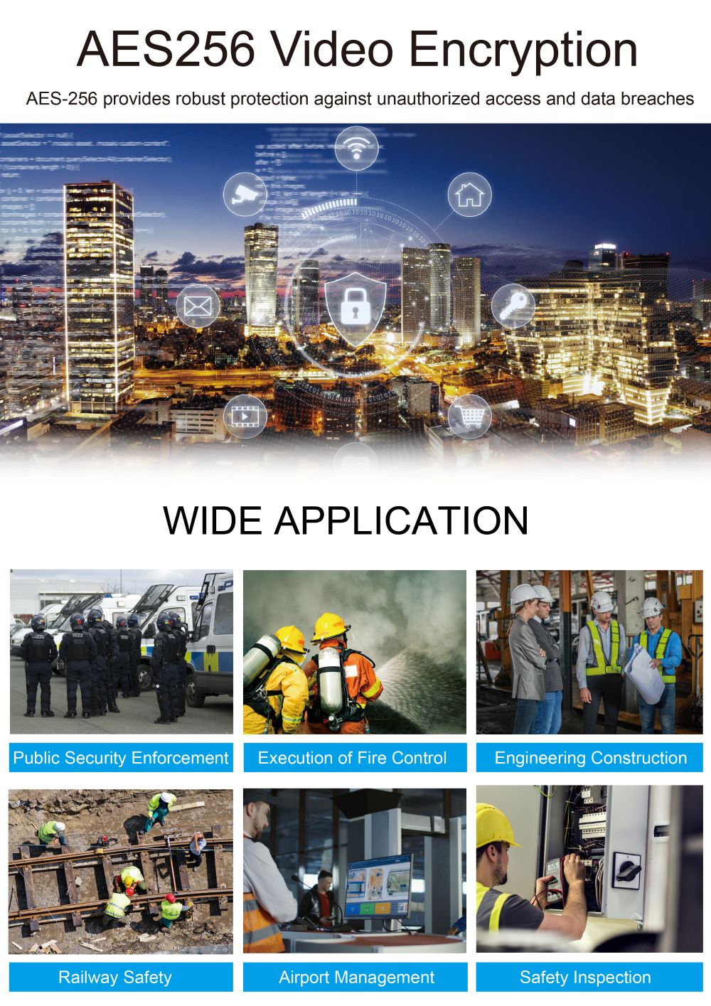 S1 WiFi Body Camera S1 WiFi Body Camera