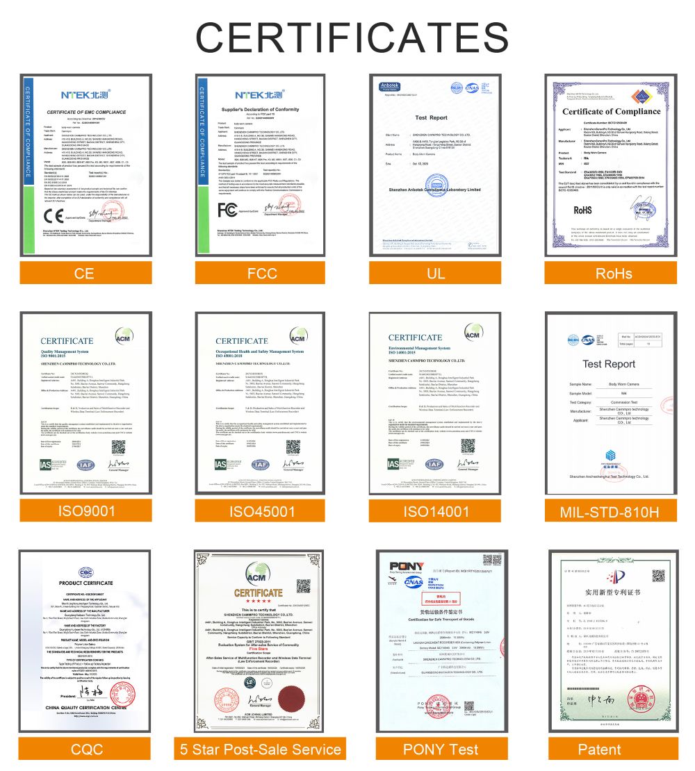 S1 WiFi Body Camera S1 WiFi Body Camera