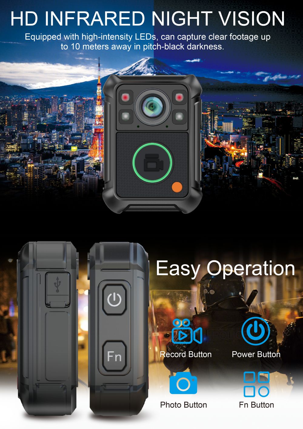 S1 WiFi Body Camera